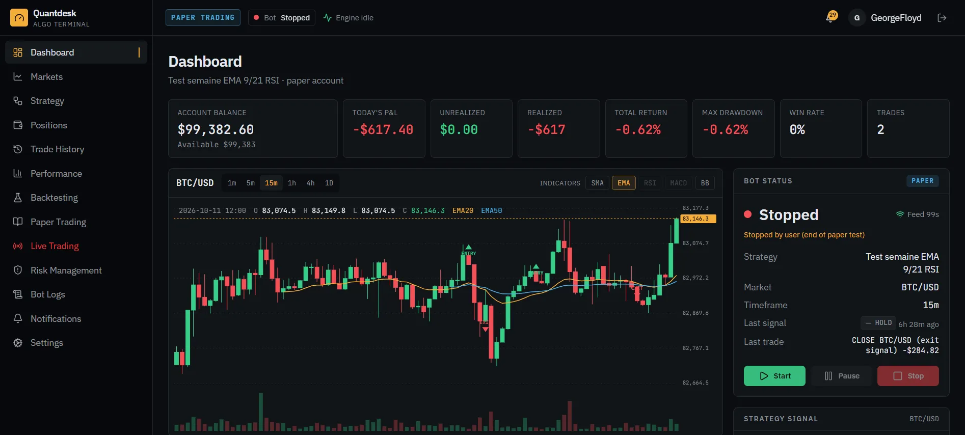 Quantdesk dashboard in simulation mode: account balance, results, BTC/USD chart with the bot’s entry and exit points, and bot status.